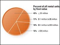 cex0307rentc cex0307rentc