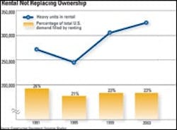 1654626043038 Cex0307renta 1654626043038 Cex0307renta