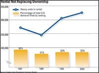 cex0307renta cex0307renta