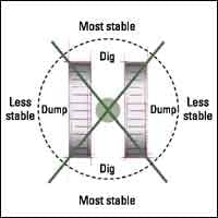 cex0304trainG cex0304trainG