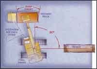 cex0304trtainb cex0304trtainb