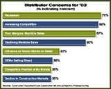 cex0301dfv cex0301dfv