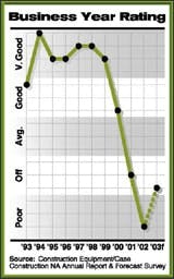 cex0301dfs cex0301dfs