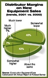 cex0301dfu cex0301dfu