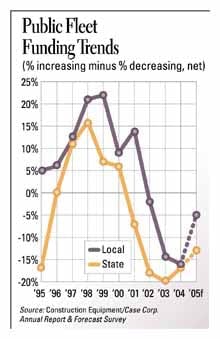 cexarf0501chrtl cexarf0501chrtl
