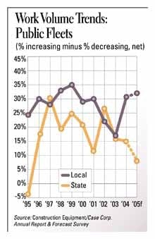cexarf0501chrtm cexarf0501chrtm