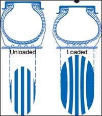 cex0209prevd cex0209prevd