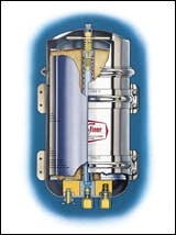 CEX0209BUYR1 CEX0209BUYR1