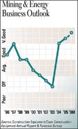 cexarf_0601non_c cexarf_0601non_c