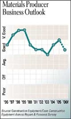 1654626074433 Cexarf 0601non A 1654626074433 Cexarf 0601non A