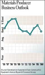 cexarf_0601non_a cexarf_0601non_a