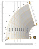 cexmi0705LIFT_JCBchart cexmi0705LIFT_JCBchart