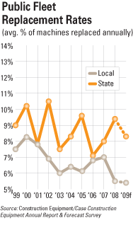 cexarf0901govt_d cexarf0901govt_d