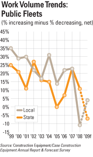 cexarf0901govt_b cexarf0901govt_b