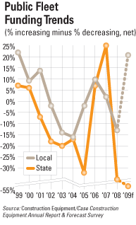 cexarf0901govt_a cexarf0901govt_a