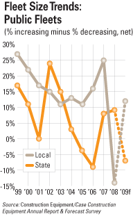 cexarf0901govt_c cexarf0901govt_c