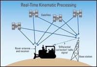 cexaa0404ch2 cexaa0404ch2