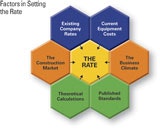 1654626170188 Cex0902 Equipexec01