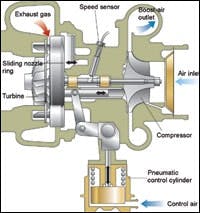 cex0311prevb cex0311prevb
