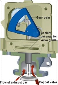 cex0311prevc cex0311prevc