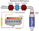 cex0910_truck2 cex0910_truck2