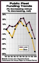 cex0301gfm cex0301gfm