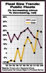 cex0301gfo cex0301gfo