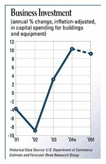 cexse0501econchrtb cexse0501econchrtb