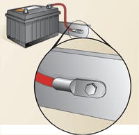 cex0509_prevc cex0509_prevc