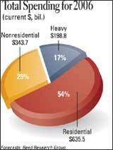 cexarf_0601econ_e cexarf_0601econ_e