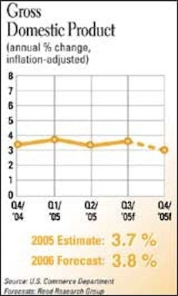 1654626225084 Cexarf 0601econ A 1654626225084 Cexarf 0601econ A