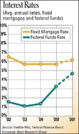 cexarf_0601econ_c cexarf_0601econ_c