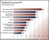 cexarf_0601dist_c cexarf_0601dist_c