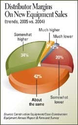 cexarf_0601dist_d cexarf_0601dist_d