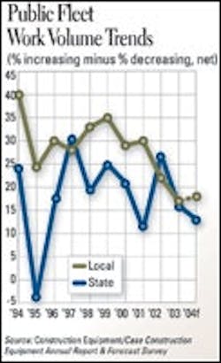 1654626247073 Cexse0401govtb 1654626247073 Cexse0401govtb