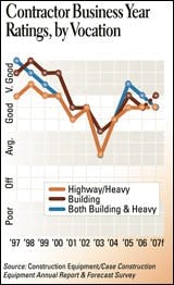 cex0701arf_cont_b cex0701arf_cont_b