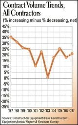 cex0701arf_cont_c cex0701arf_cont_c