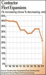 cex0701arf_cont_d cex0701arf_cont_d