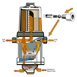 1654626254227 Cexaa 0702em Filterop Sm