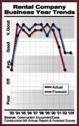 cex0301rfq cex0301rfq