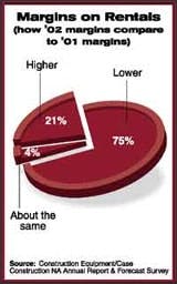 cex0301rfr cex0301rfr