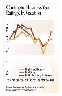 cexarf0501chrtb cexarf0501chrtb