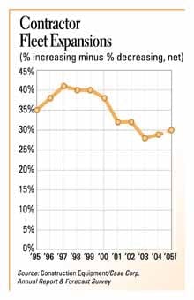 cexarf0501chrtd cexarf0501chrtd