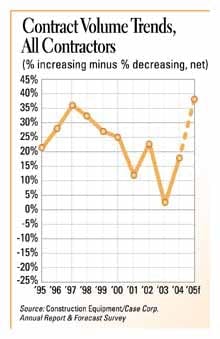 cexarf0501chrtc cexarf0501chrtc