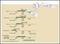 cex0507compa cex0507compa