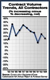 cex0301cfc cex0301cfc