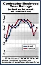 cex0301cfa cex0301cfa