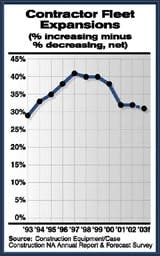 cex0301cfd cex0301cfd