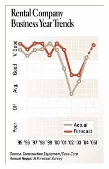 cexarf0501chrtp cexarf0501chrtp