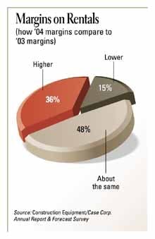 cexarf0501chrtq cexarf0501chrtq